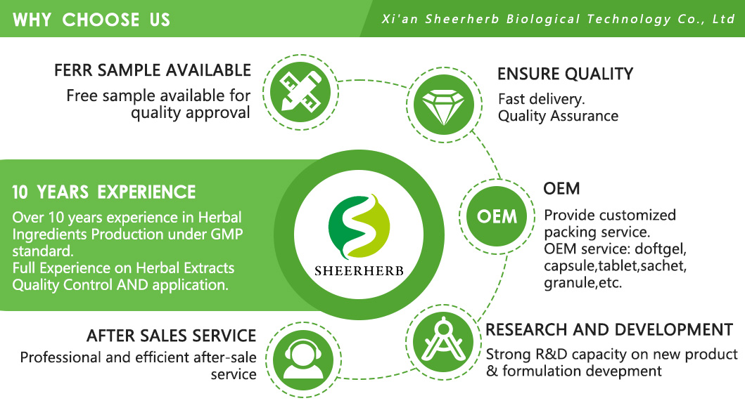 sheerherb OEM
