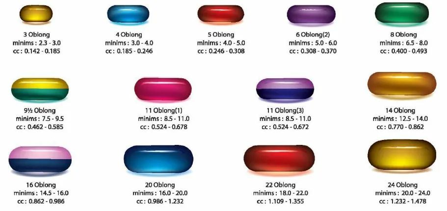 all sizes softgels